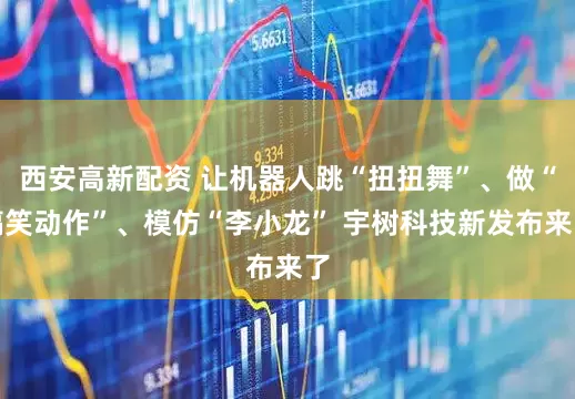 西安高新配资 让机器人跳“扭扭舞”、做“搞笑动作”、模仿“李小龙” 宇树科技新发布来了
